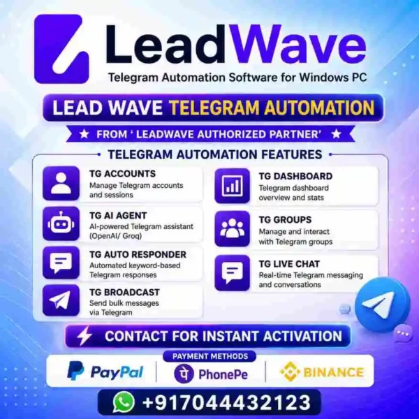 Telegram Marketing Software